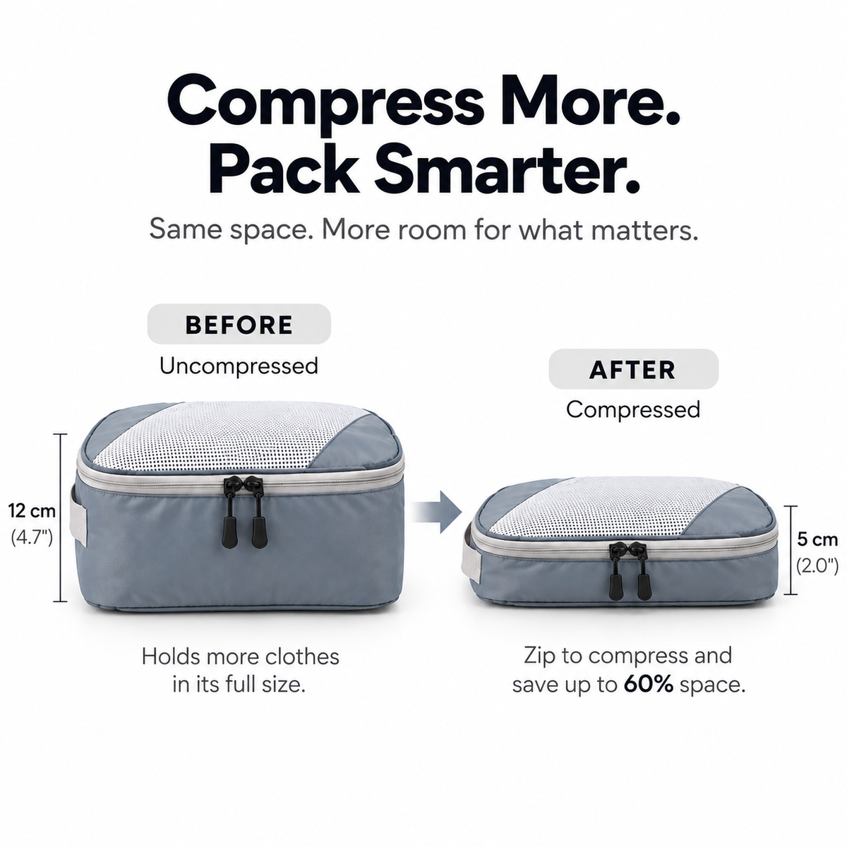 Compression Packing Cubes Set