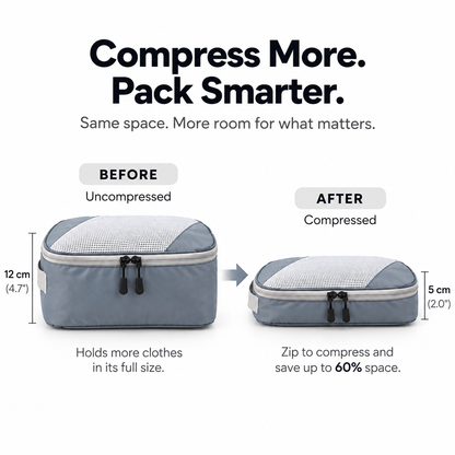 Compression Packing Cubes Set