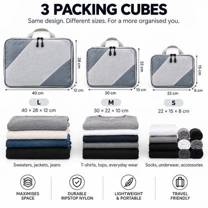 Compression Packing Cubes Set